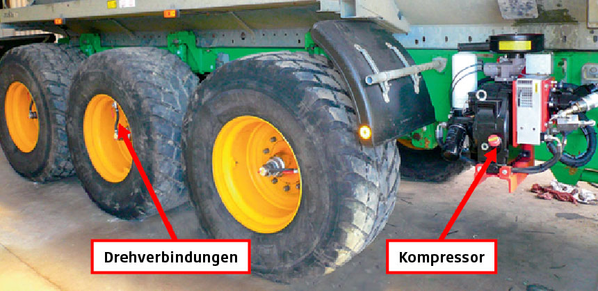 schema_remote-inflation-3-axle-trailer_DE